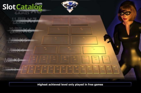 ﻿$3180 No deposit bonus code at 7 Sultans Casino