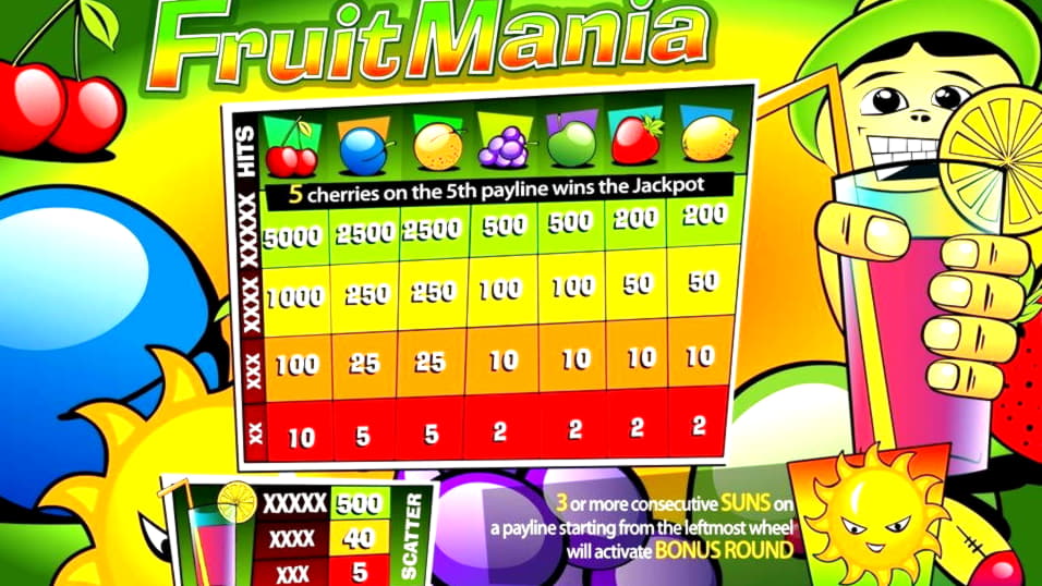 $2605 No deposit bonus at BoVegas Casino