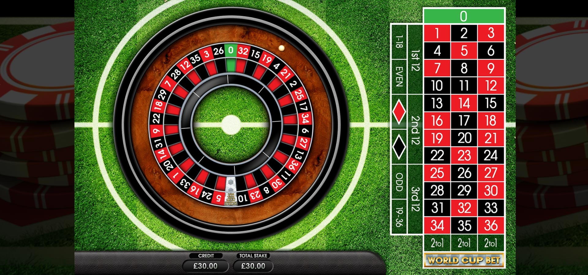 350% Signup casino bonus at All Slots Casino