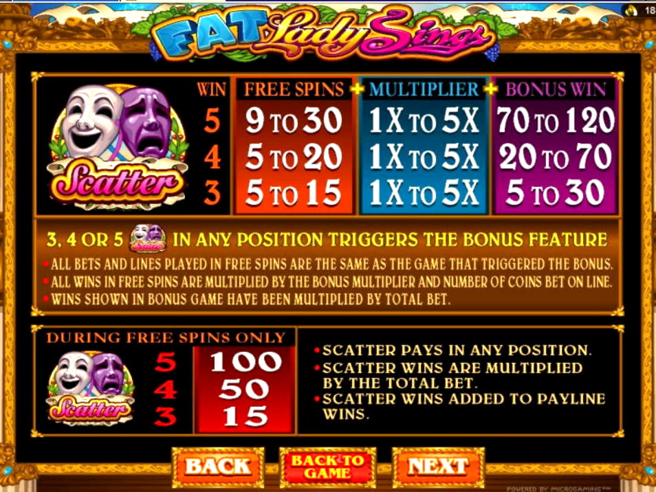 135 free spins no deposit at Slotscom Casino