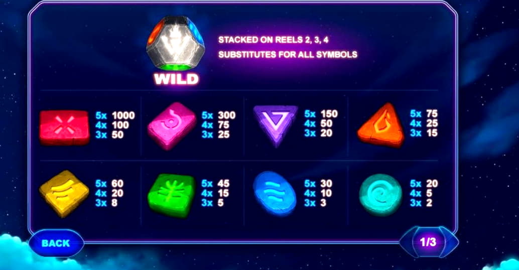 55 free spins at The Best Casino 