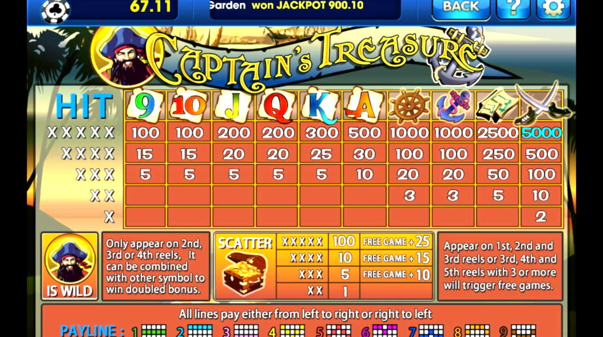 Eur 735 Free Casino Tournament at Treasure Island Jackpots Casino (Sloto Cash Mirror)