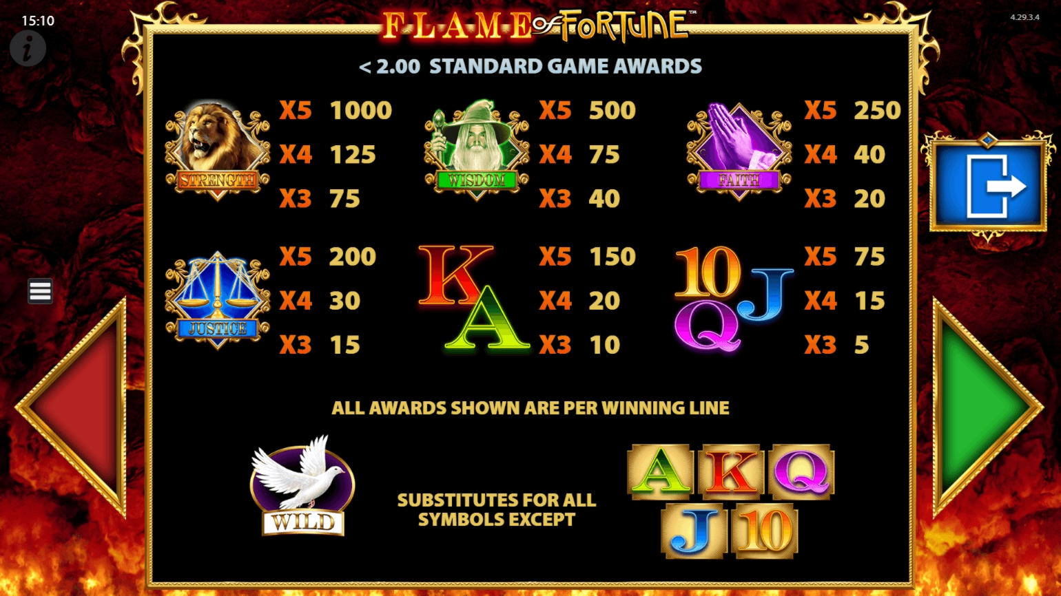 $860 Daily freeroll slot tournament at Spain Casino 