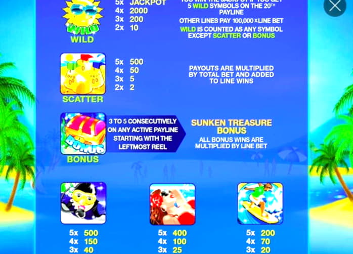 €1960 NO DEPOSIT BONUS CODE at Treasure Island Jackpots Casino (Australia Casino Mirror)