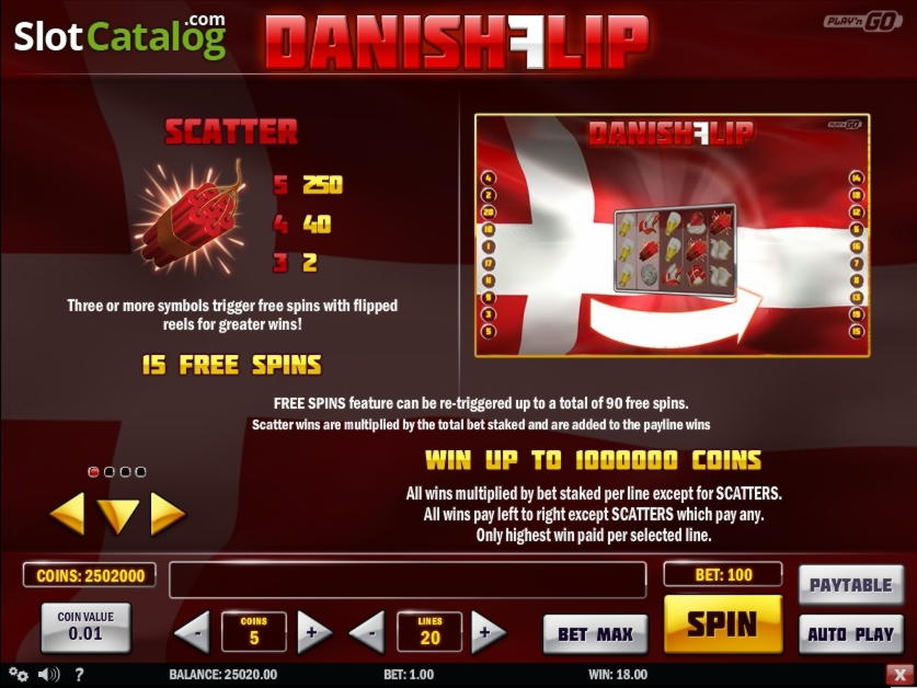 85 free spins at CoolCat Casino