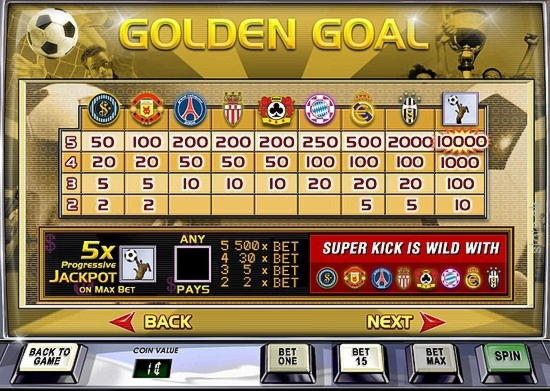 990% Match Bonus at Treasure Island Jackpots Casino (Sloto Cash Mirror)