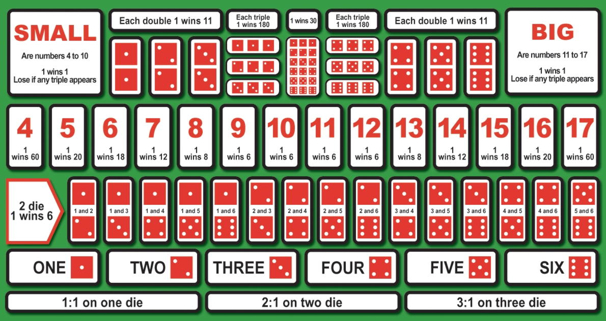 240 free spins casino at Joe Fortune Casino