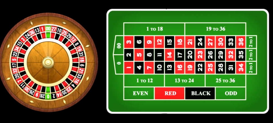 110% Best signup bonus casino at Slots Million Casino