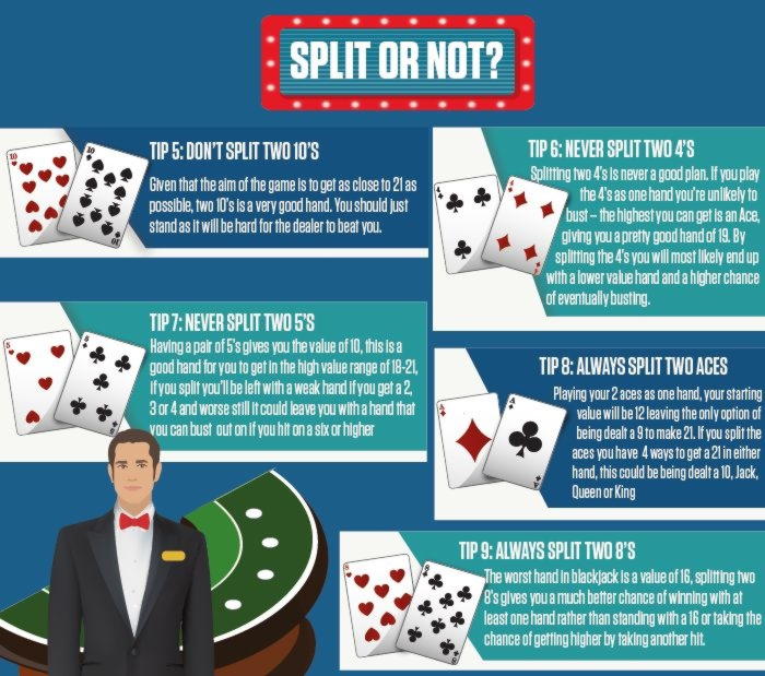 EUR 2265 No deposit at Joe Fortune Casino
