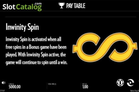 €2485 no deposit casino bonus at The Best Casino 