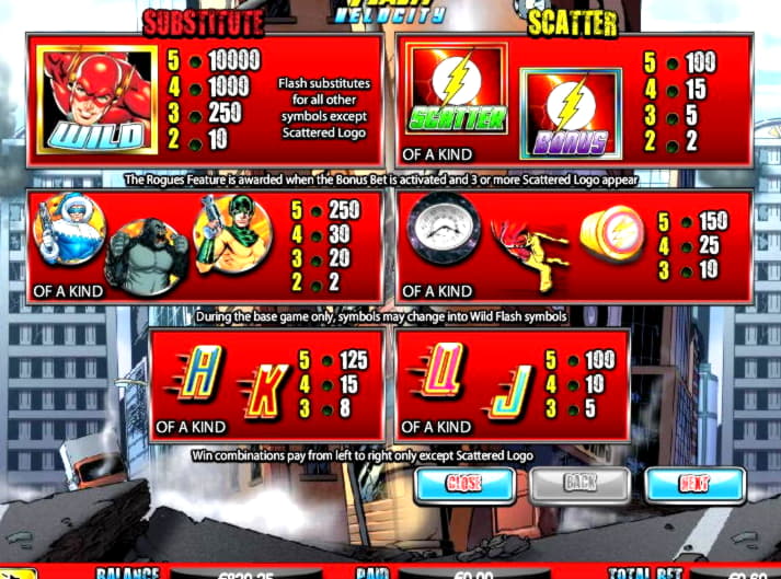 45 FREE Spins at Treasure Island Jackpots Casino (Australia Casino Mirror)