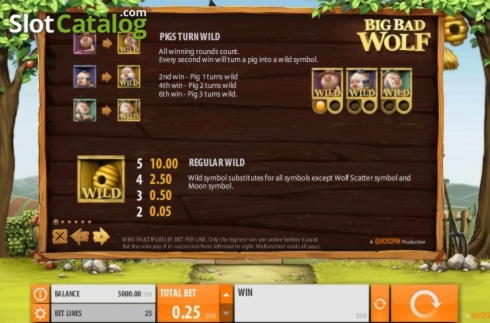 110 Loyal Free Spins! at Uptown Pokies Casino