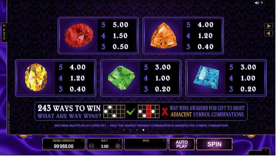 $370 Free chip casino at Vegas Casino Online