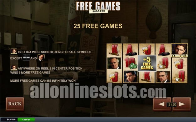 €930 Casino tournaments freeroll at Planet 7 Casino