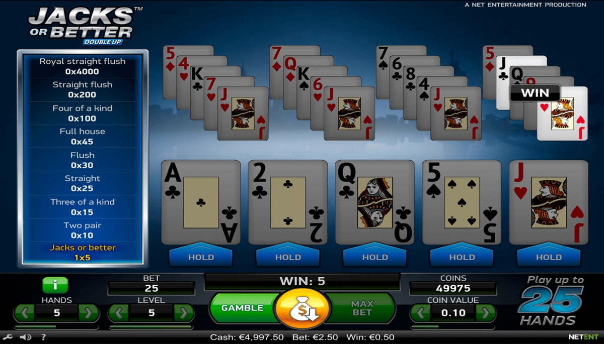 220 Free spins at Two-Up Casino