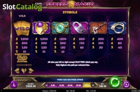 210 FREE Spins at Vegas Casino Online