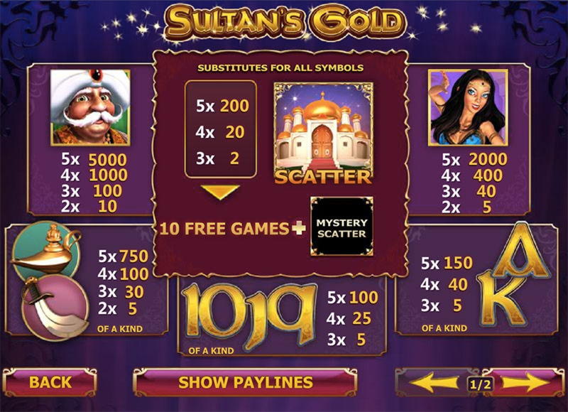 45 Free Spins Casino at Raging Bull Casino