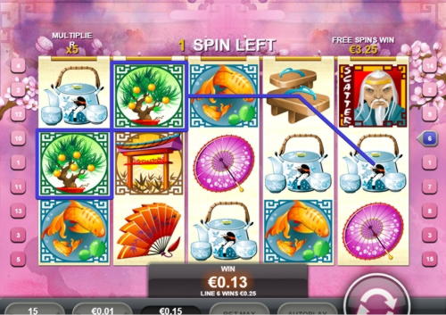 180% Signup Casino Bonus at Planet 7 Casino