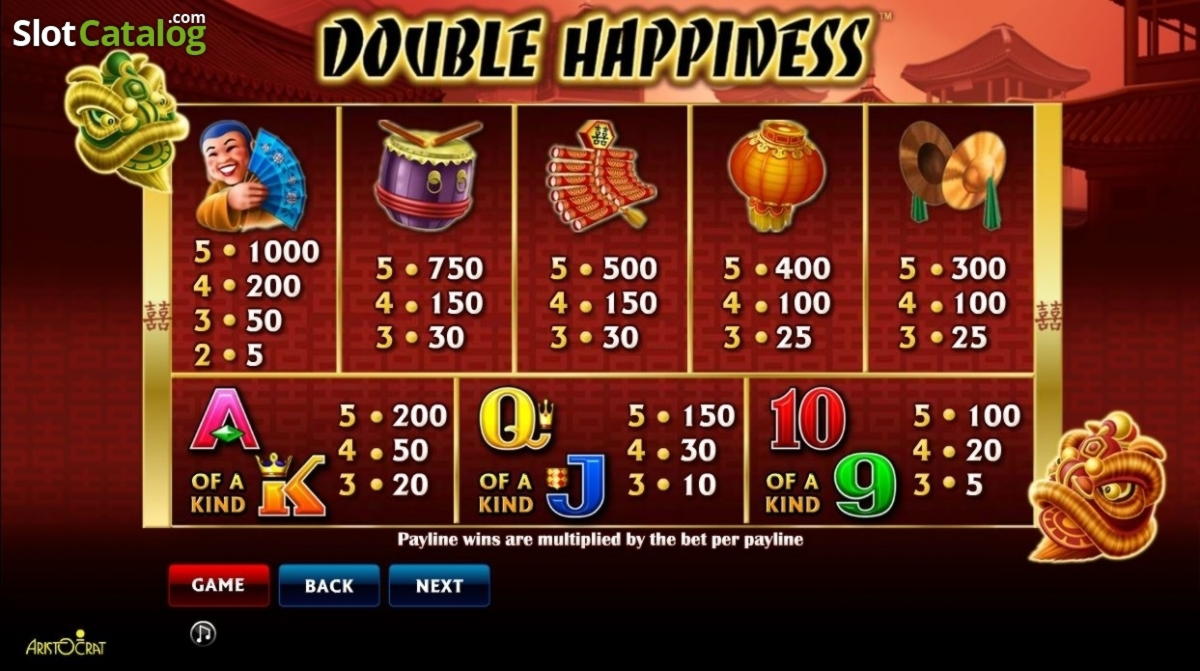 ﻿$245 Free casino chip at The Best Casino 