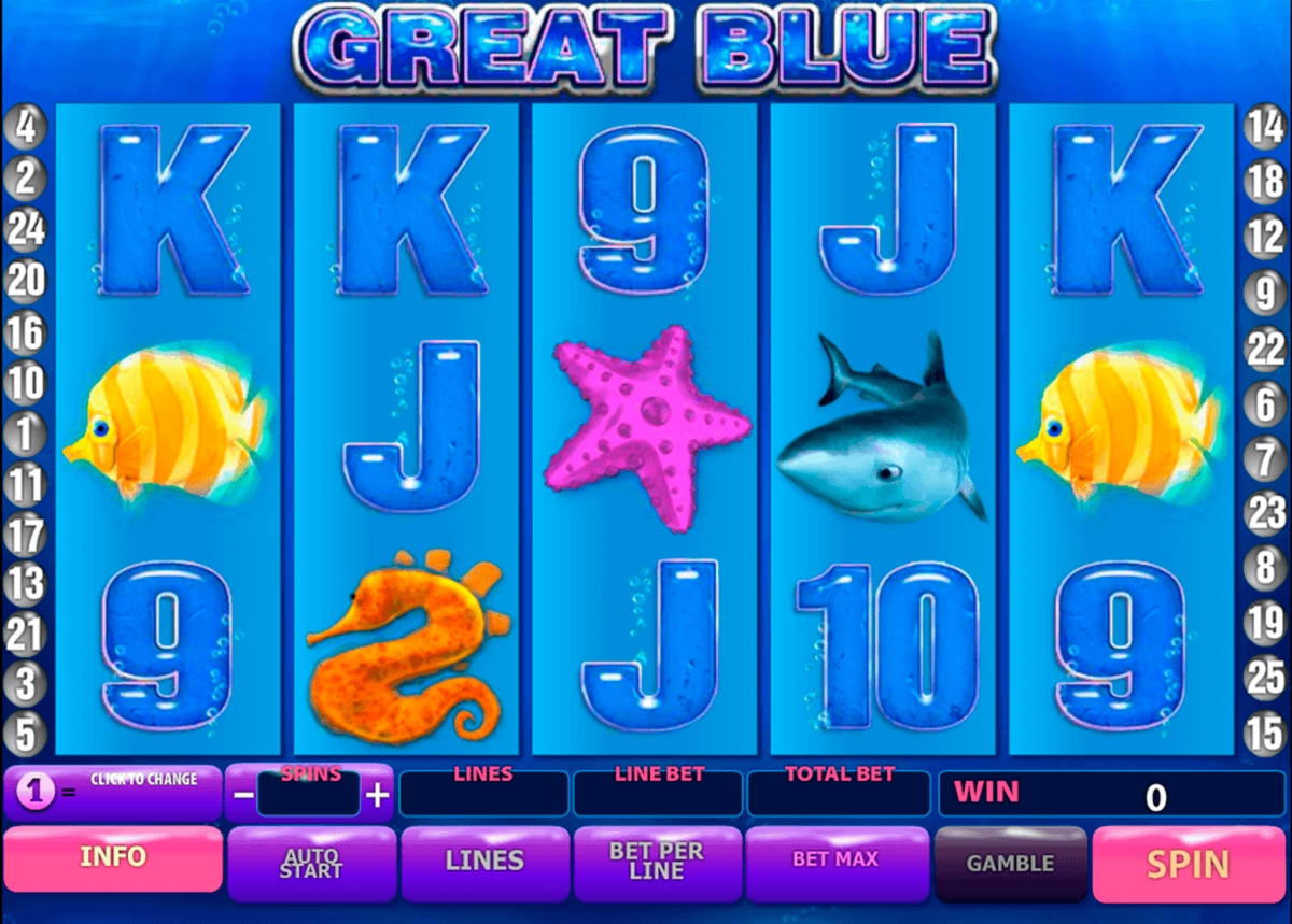 €2245 NO DEPOSIT at Emu Casino