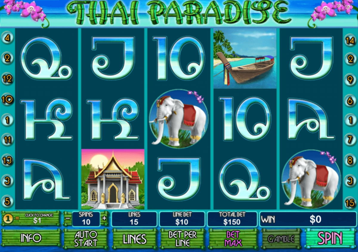 100 Free Spins no deposit casino at Ruby Slots Casino
