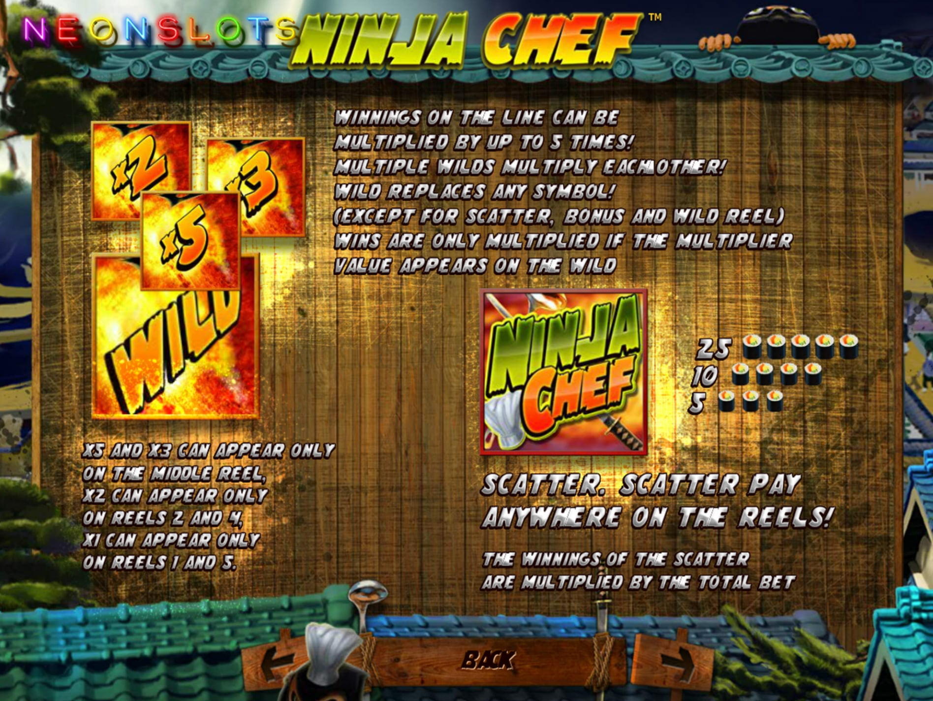 75 FREE Spins at All Slots Casino