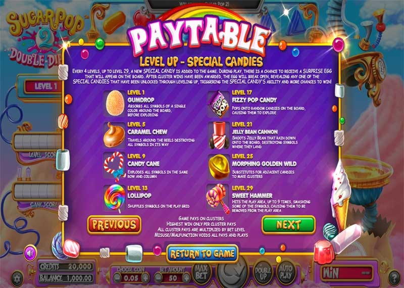 ﻿$4055 NO DEPOSIT BONUS CODE at Rich Casino