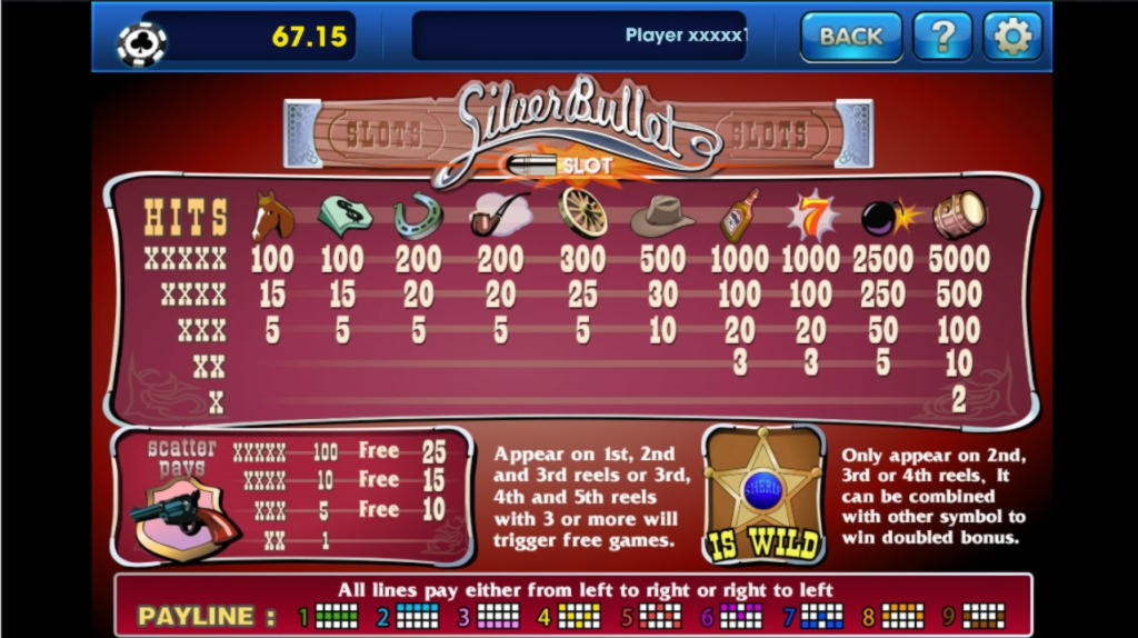€910 Online Casino Tournament at 7 Reels Casino