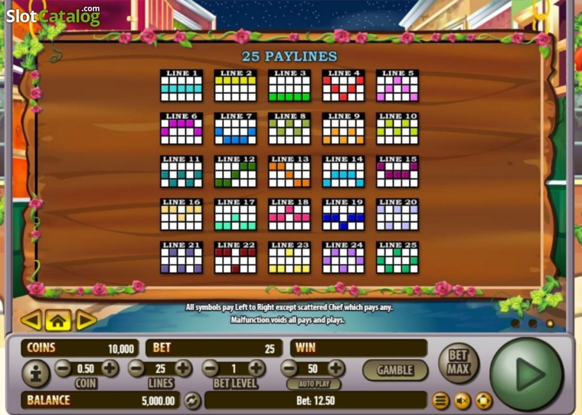 575% casino match bonus at 7 Reels Casino
