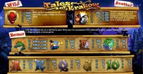 EURO 585 Daily freeroll slot tournament at Red Ping Win Casino