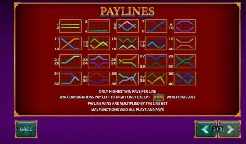 €120 free chip at CoolCat Casino