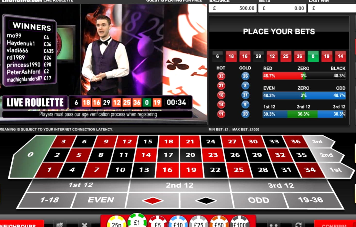 €3550 no deposit bonus code at Romania Casino 
