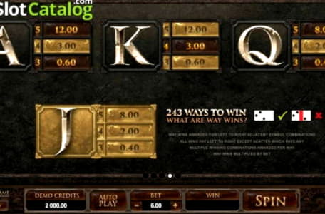 $85 Free casino chip at Uptown Pokies Casino