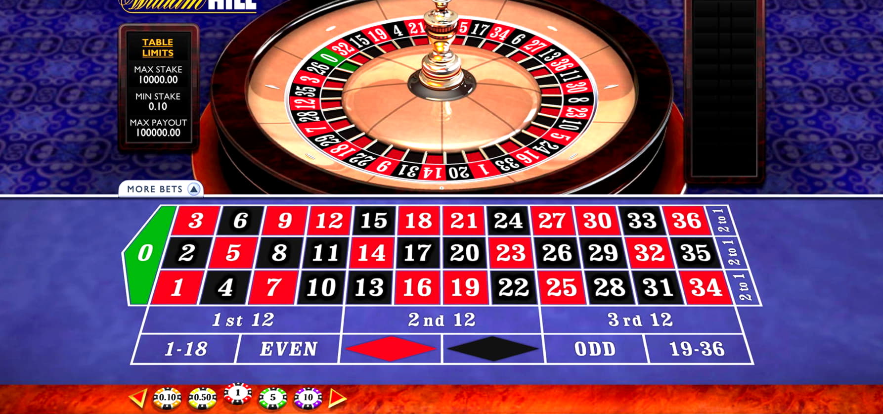 810% Signup casino bonus at 7 Sultans Casino