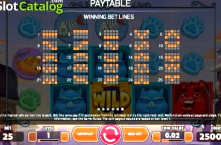 170 Free Spins at Spartan Slots Casino