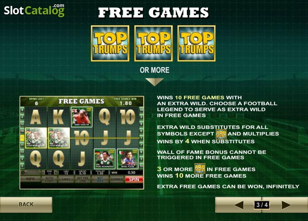 Eur 365 Free Casino Chip at Slots Of Dubai Casino
