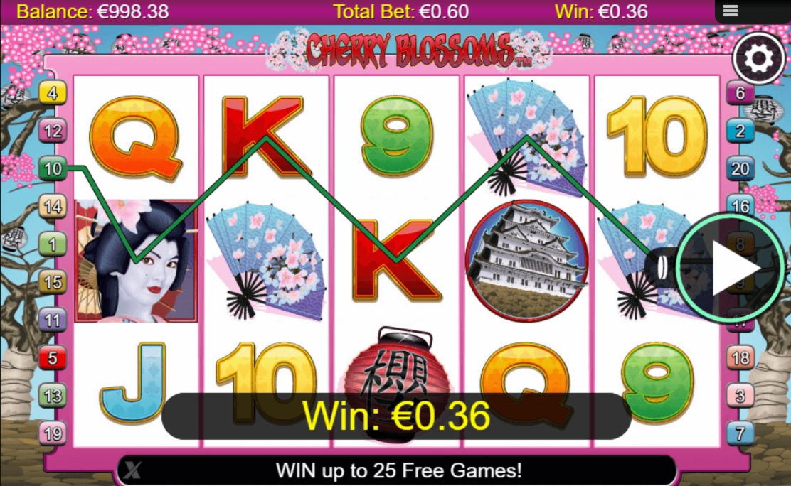 EURO 1915 NO DEPOSIT BONUS at Romania Casino 