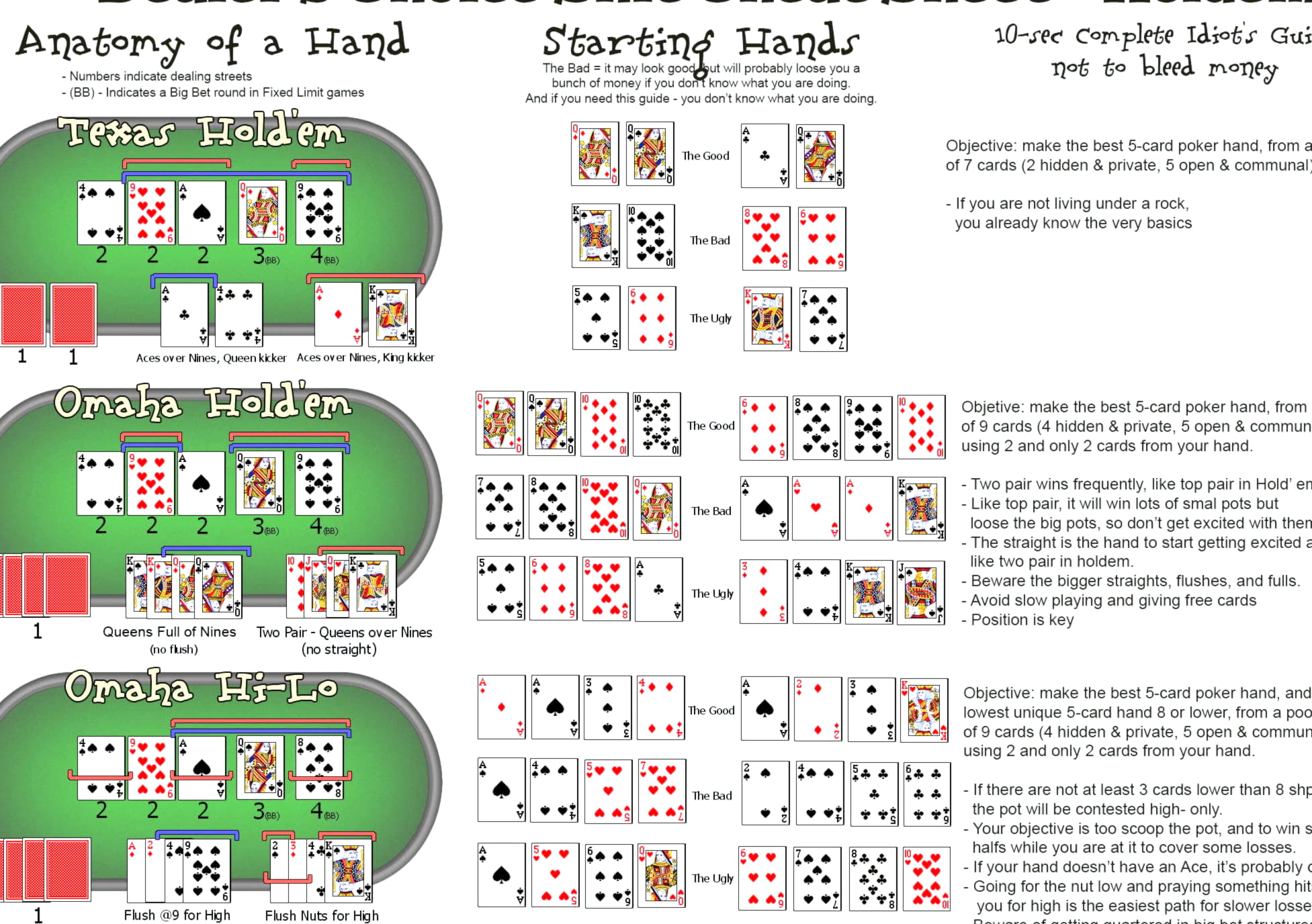 830% Match at a Casino at Vegas Casino Online