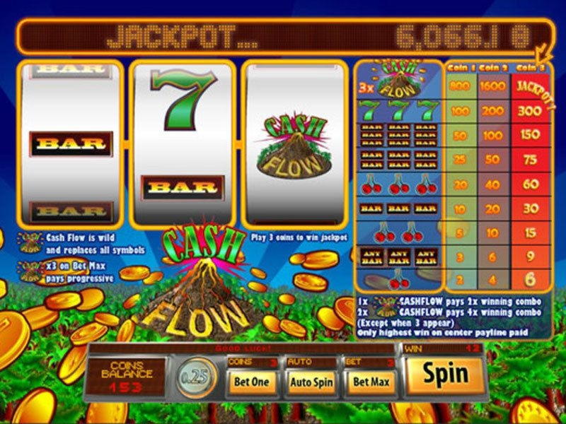 €370 Free Chip at BoDubai Casino