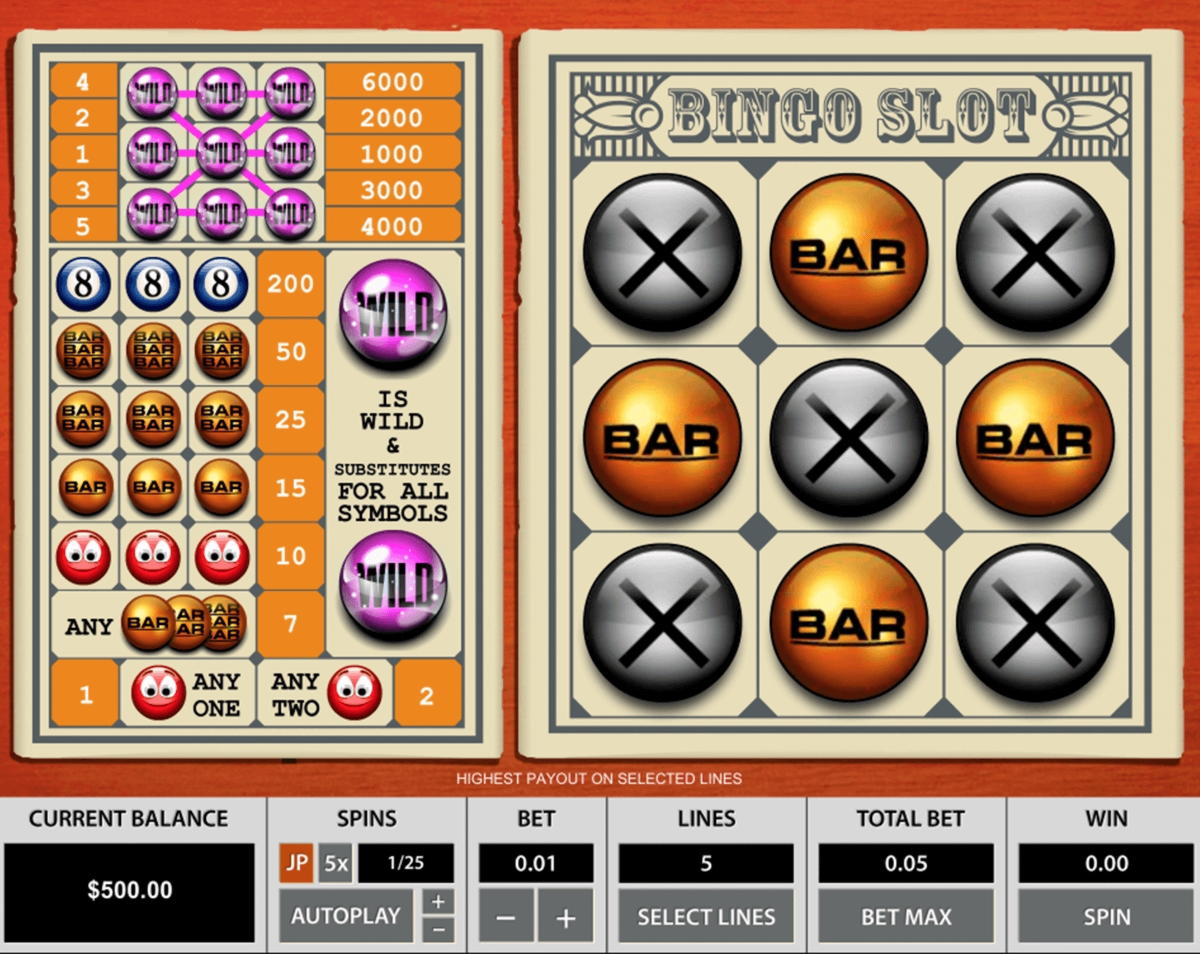140% Best Signup Bonus Casino at Cash Bull Casino 