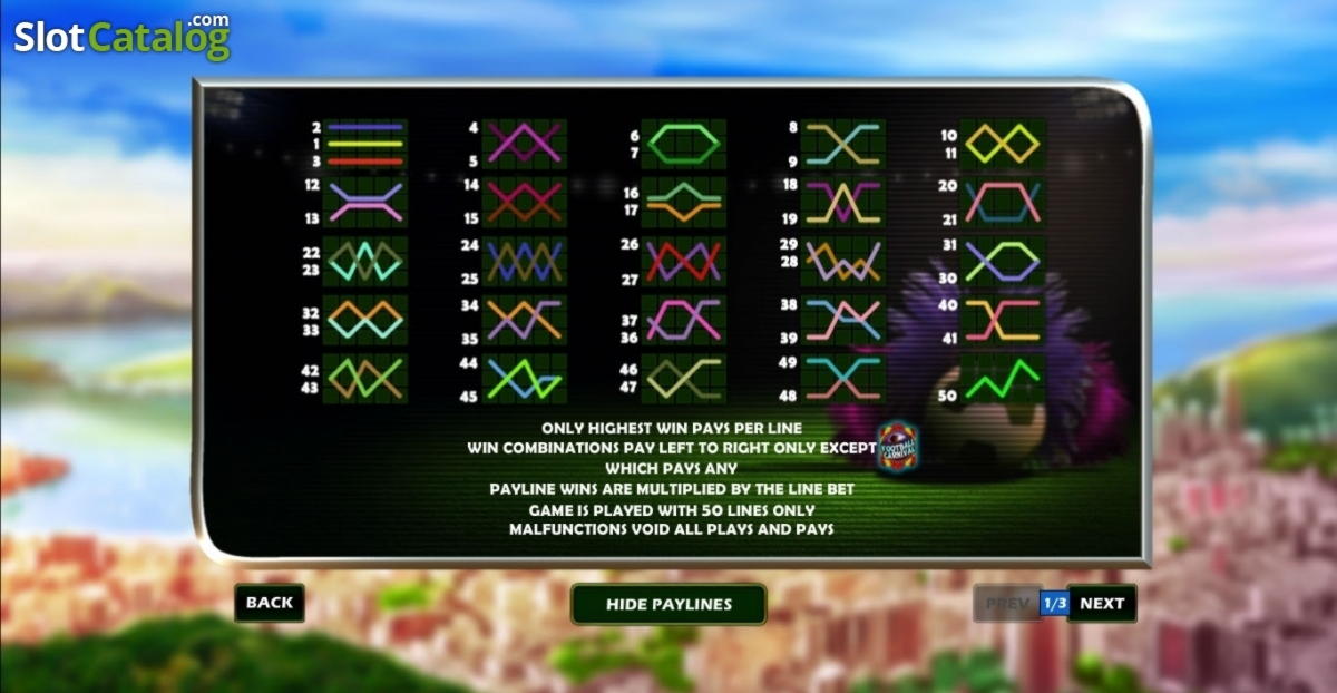 170% Signup casino bonus at Slotscom Casino