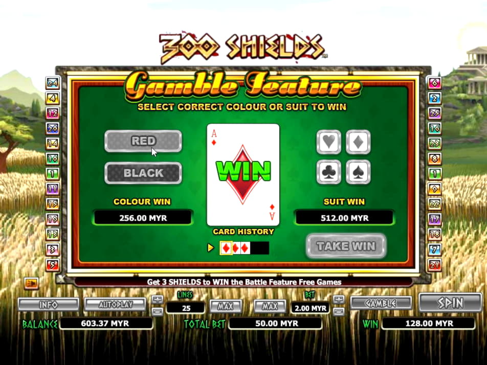 125% Best signup bonus casino at All Slots Casino