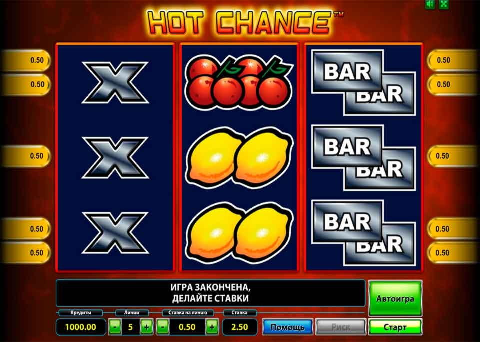 €40 Online Casino Tournament at The Best Casino 