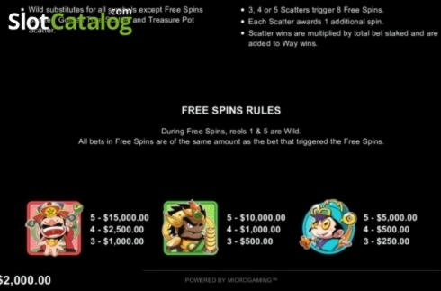 155% Match bonus at Slots Of Dubai Casino