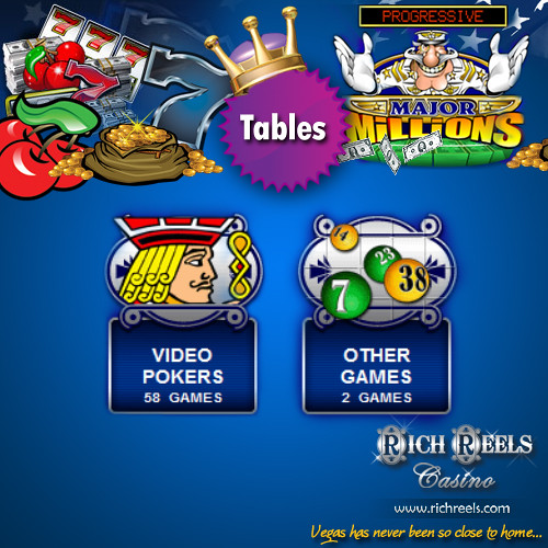 Video Poker – Online Online Casino Australian Game copy