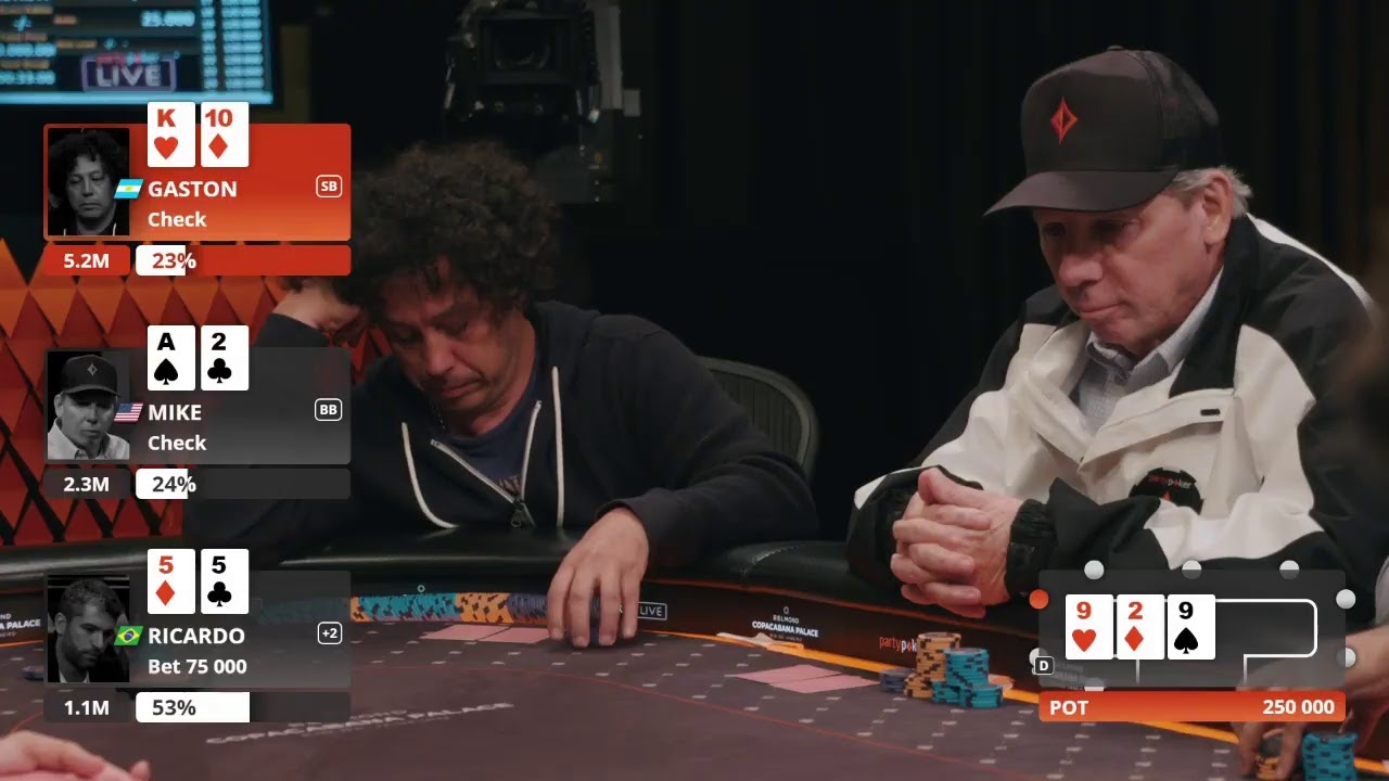 ? partypoker TV LIVE 24/7 | TV Poker Live Stream 24/7 | partypoker