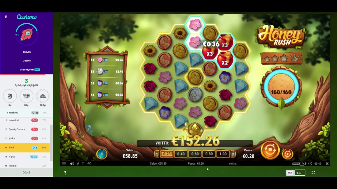 HONEY RUSH  MEGA BIG WIN, Play'nGo / tragamonedas, tragaperras, slots, Online Casinos Australian online, Online Casinos Australian