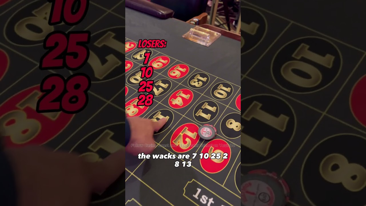 $100 Dollar Degen Tie Fighter Challenge section 1. #Online Casino Australian #roulette