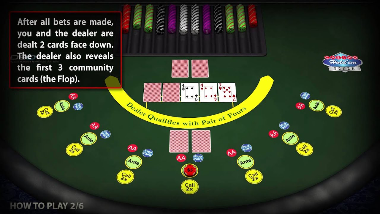 Online Casino Australian Hold'em™ - How to Play