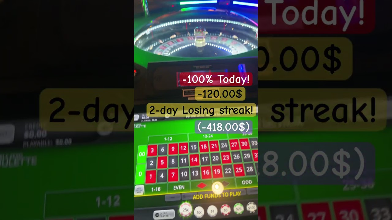 Australian Casino Roulette Play Results! -120.00 - 10/17/2023.